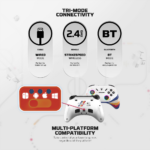 Joypad wireless Fantech WGP15V2S EOS PRO II S Start Two multiplatform RGB beli - Slika 10