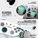 Joypad wireless Fantech WGP15V2S EOS PRO II S Start Two multiplatform RGB beli - Slika 11