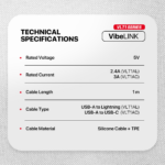Kabl set Fantech VibeLink VLT1AC - Slika 9