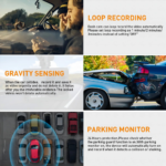 Kamera za Auto DashCam S1 JWD 1080P crna - Slika 8