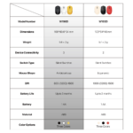 Kancelarijski Wireless mis Fantech W190 zuti - Slika 9
