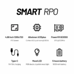 Konzola za igranje TrimUI Smart PRO 64G crna - Slika 4
