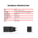 Kucni punjac Fantech CWG301 2xPD + QC 65W crni - Slika 6