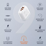 Kucni punjac LDNIO A3511Q PD, QC4+, QC3.0, PPS, 65W Type C na Type C - Slika 7