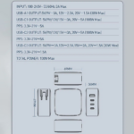 Kucni punjac sa adapterima LDNIO Q408 GaN PPS QC3.0 (30W), 3xPD3.0 (100W), 100W Max, a Type C na Type C kablom crni - Slika 9