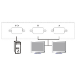 KVM switch 2 PC-a na isti monitor - Slika 4