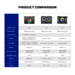 Laptop Cooler Fantech NC22 RGB crni - Slika 11