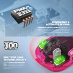 Mis Wireless Gaming Fantech WG14E Yari E pink - Slika 7