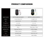 Mis Wireless Gaming Fantech WG7V2 Crypto II crni - Slika 13