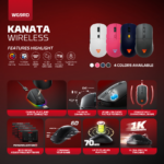 Mis Wireless Gaming Fantech WG9RD Kanata beli - Slika 3