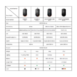 Mis Wireless Gaming Fantech WG9S Kanata S zuti - Slika 12