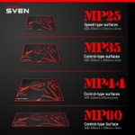 Podloga za mis Fantech MP35 crna - Slika 10
