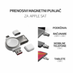 Punjac za Iphone smart watch 3 u 1 - Slika 8