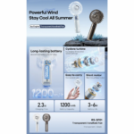 Rucni ventilator REMAX RS-SF01 transparent - Slika 3