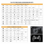 Set srafcigera JAKEMY YF-P13 PRO Tech, 201 u 1 - Slika 9