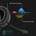 Slusalice Gaming Nubwo N12D 3.5mm crne - Slika 7