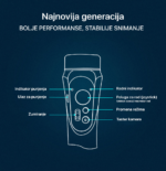 Stabilizator Gimbal 3-Axis F6 crni - Slika 9