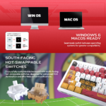 Tastatura Mehanicka Gaming Fantech MK921 Maxfit 8 Wireless ONE PIECE - LUFFY (white switch) - Slika 8