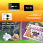 Tastatura Mehanicka Gaming Fantech MK921 Maxfit 8 Wireless ONE PIECE - NAMI (white switch) - Slika 8