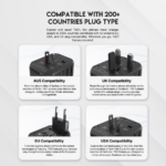 Univerzalni Multi Adapter Fantech TAC1 Power Cube 20W, PD, QC 3.0, 20W, crni - Slika 7
