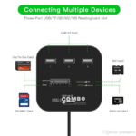USB HUB i citac kartica 2u1 JWD-U35 - Slika 4