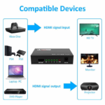 HDMI Spliter 4 porta JWD-H14 - Slika 6