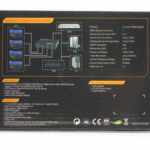 HDMI Spliter 4 porta JWD-H14 - Slika 9