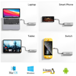 Adapter Type C na HDMI, Type C, PD, USB 3.0, USB 2.0, SD card, TF i M.2 NVMe 8 u 1 20cm kabl - Slika 7