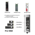 Adapter Type C na HDMI, Type C, PD, USB 3.0, USB 2.0, SD card, TF i M.2 NVMe 8 u 1 20cm kabl - Slika 8