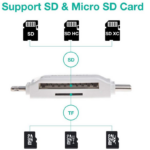 Citac kartica SD microSD na Type C Lightning USB 2.0 JWD-84 crni - Slika 9