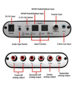 Digitalni na analogni audio konverter 5.1 - Slika 2