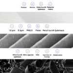 Filter vazduha Xiaomi 4 Lite - Slika 2