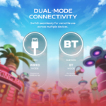 Joypad Wireless Fantech WGP14V2 OP EOS PRO II ONE PIECE - LUFFY - Slika 9
