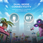 Joypad Wireless Fantech WGP14V2 OP EOS PRO II ONE PIECE - ZORO - Slika 9