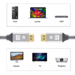 Kabl DP na DP 8K JWD-HD002 2M - Slika 3