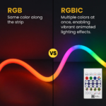 LED svetlo Neon rope RGB 10m - Slika 5