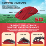 Mis Wireless Gaming Fantech WG13E Tanto E ONE PIECE - LUFFY - Slika 6