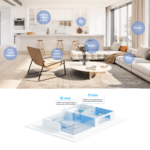 Preciscivac vazduha Xiaomi Smart Air Purifier 4 Pro - Slika 7