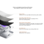 Preciscivac vazduha Xiaomi Mijia Air Purifier 6 - Slika 7