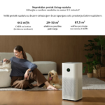 Preciscivac vazduha Xiaomi Mijia Air Purifier 6 - Slika 9