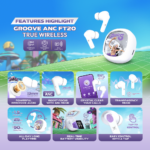 Slusalice Wireless Fantech  FT20 OP Groove ANC ONE PIECE - GEAR5 - Slika 4