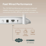 Wireless Access Point TP-Link TL-WA801N PoE 300MBps/ext2x5dBi/2,4GHz/1WAN - Slika 4