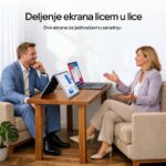 Eksterni (Portable) 15.6 ekran E1 dupli ekran (dual screen) - Slika 3