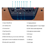 Bluetooth zvucnik TTD-8257 - Slika 20